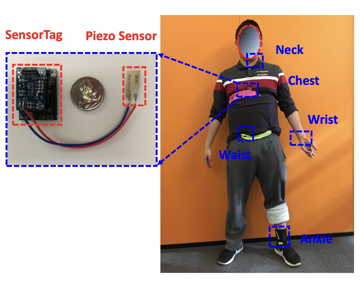 H2B: Heartbeat-based Secret Key Generation Using Piezo Vibration Sensors thumbnail